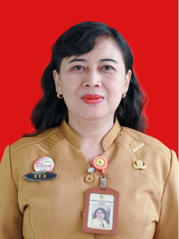 B. Eni Budiarsi, S.Pd.